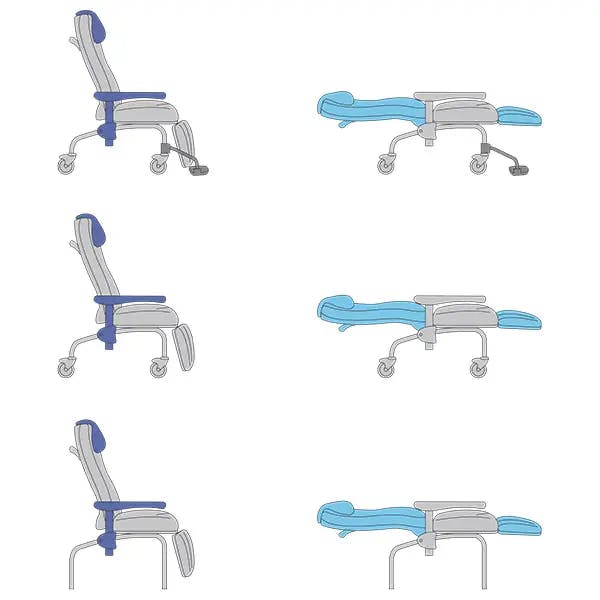 Comfort Transportstuhl - Ruhesessel SINCRO PLUS SF mit Lenkrollen und Fußstützen Produktbild Web Groß Detailbild 1 L