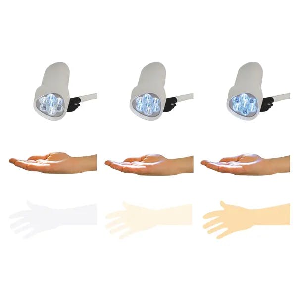 Untersuchungsleuchte DERUNGS HALUX N50-3 P - 5-fach dimmbar, Farbtemperatur regelbar Produktbild Web Groß Detailbild 1 L