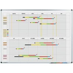 Legamaster Premium Jahresplaner Stahl Magnetisch 120 x 90 cm Produktbild Print Hauptbild L