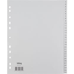 Numerische Register Viking Produktbild